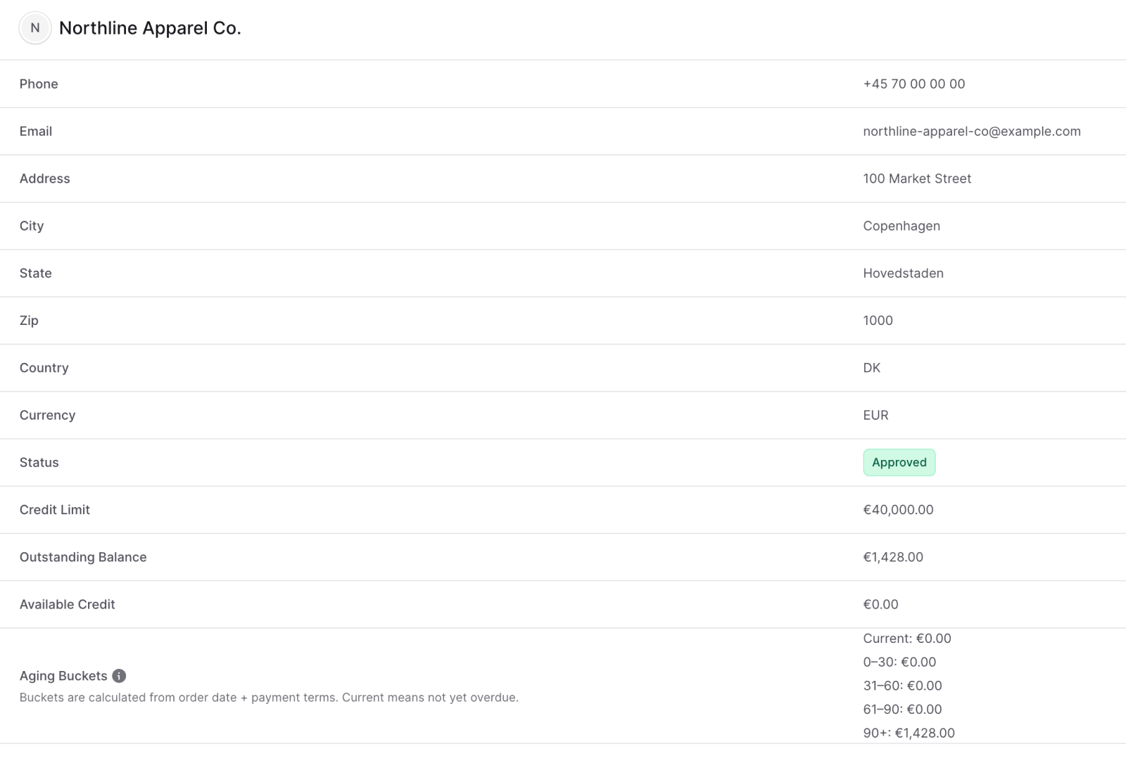 Connected operations preview
